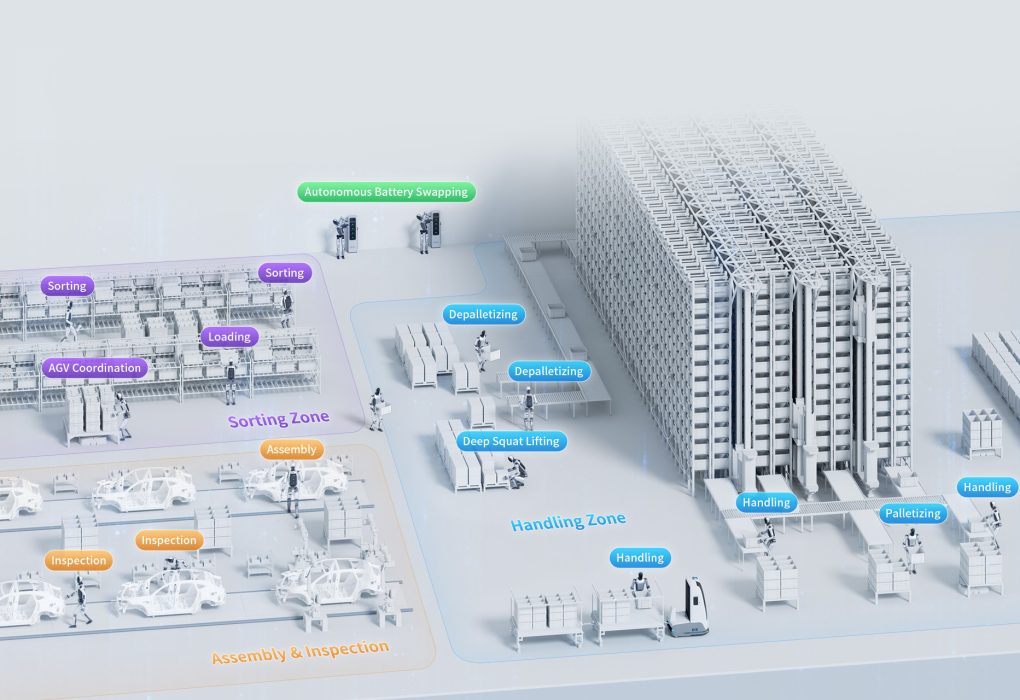 UBTECH Industrial Humanoid Robot Vision