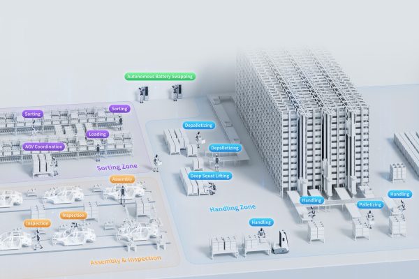 UBTECH Industrial Humanoid Robot Vision