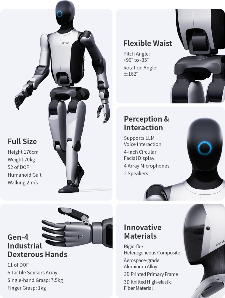 UBTECH Walker S2 Humanoid Robot