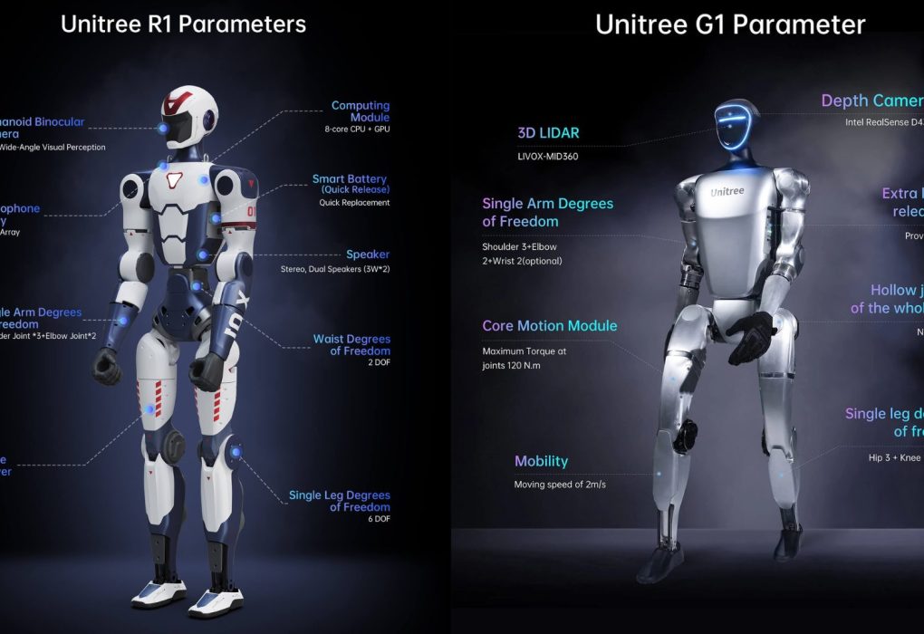 Unitree G1 vs R1 Specs