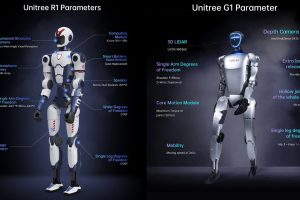 Unitree G1 vs R1 Specs