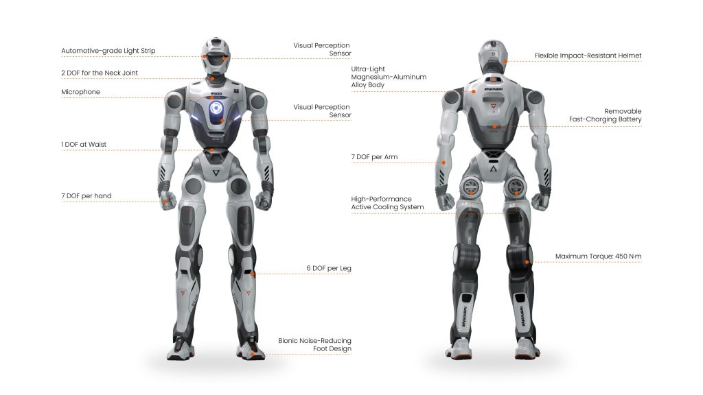 EngineAI T800 Specs and Features